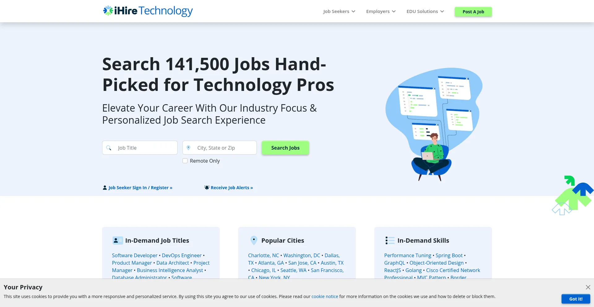 Ihiretechnology.com est-il Sûr et Fiable ?