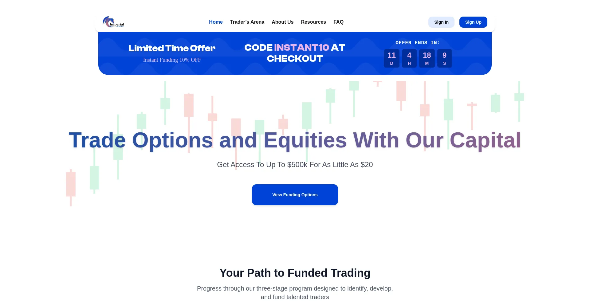 Imperialtraderfunding.com est-il Sûr et Fiable ?
