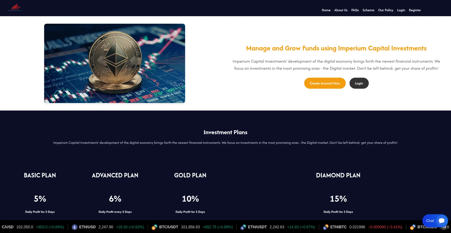 Imperiumcapitallinvestmentinc.org