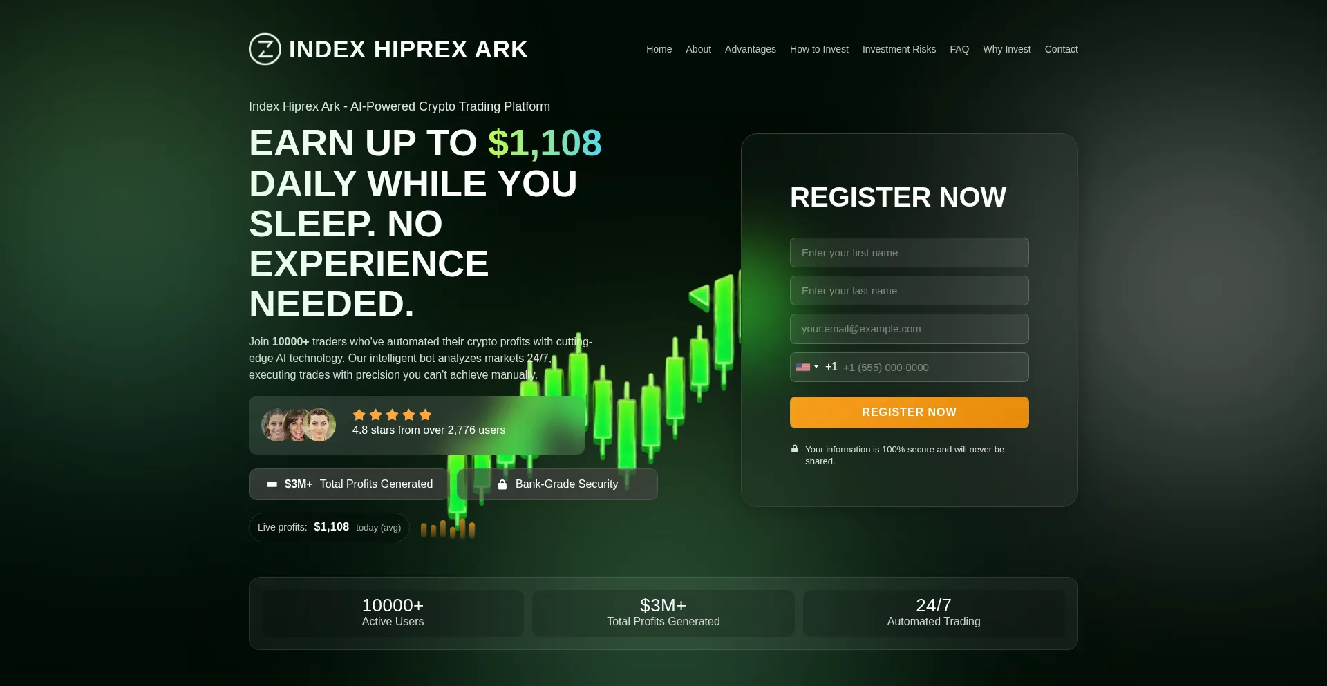 Indexhiprexark.net