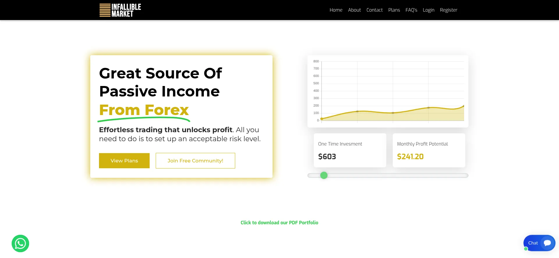 Website screenshot of Infallible-market.com