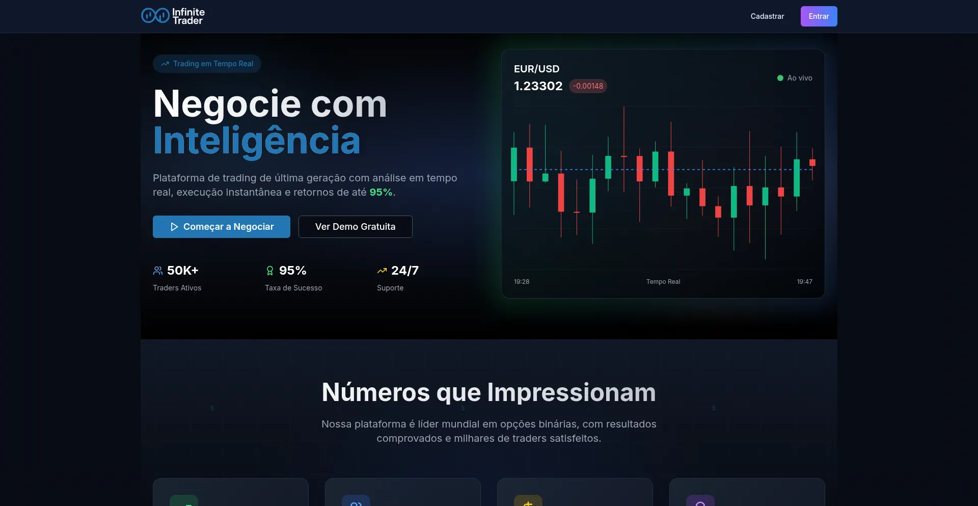 Website screenshot of Infinitetradeob.com