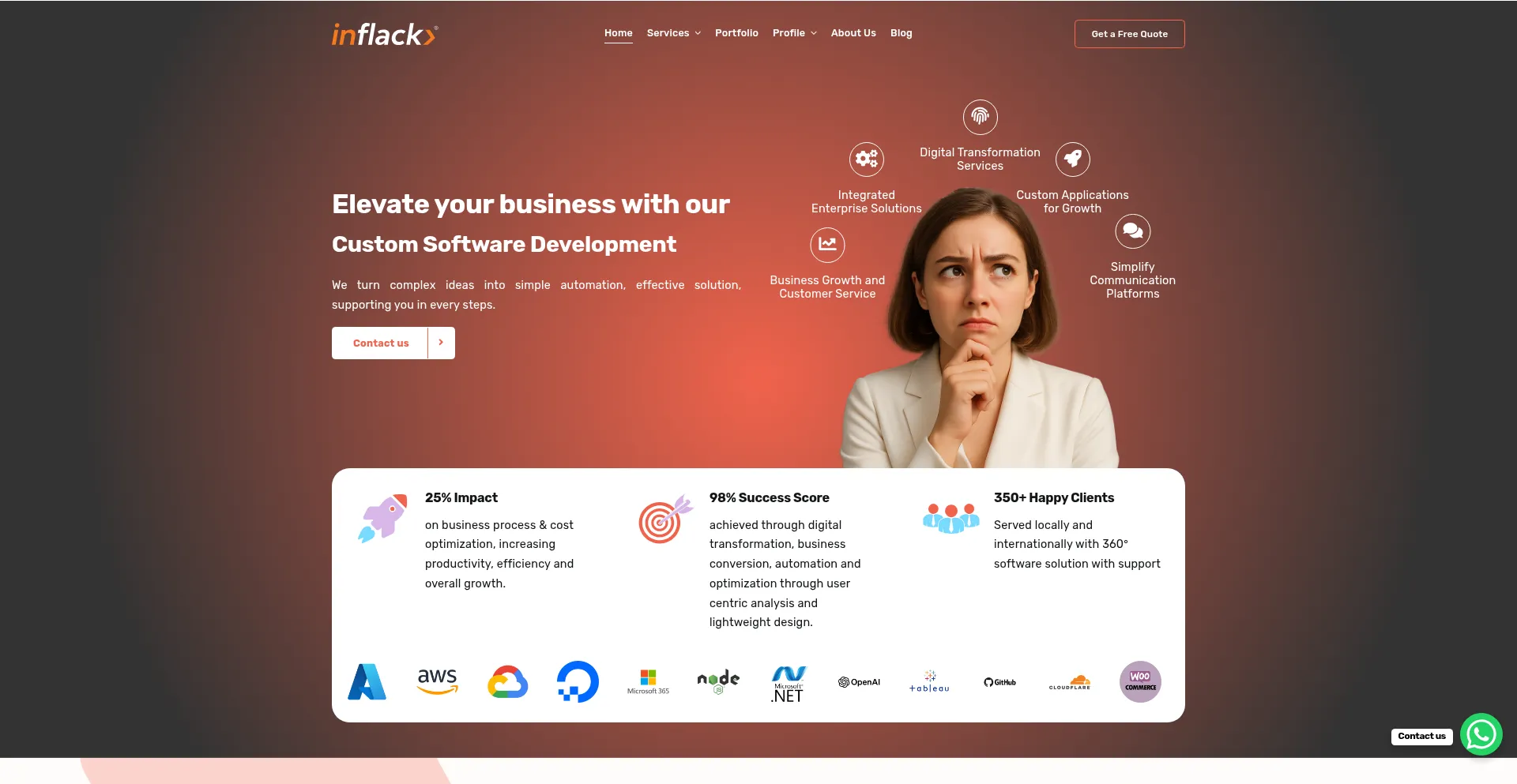 Inflack.com est-il Sûr et Fiable ?