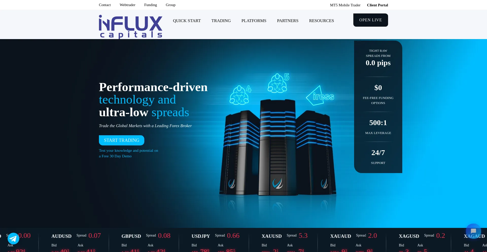 Influxcapitals.com