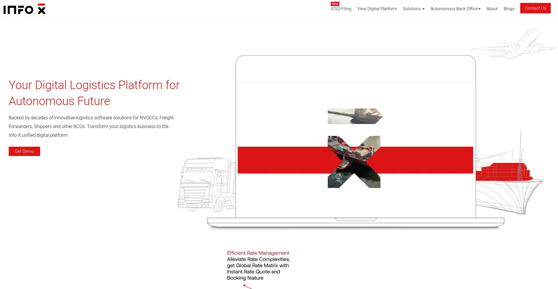 Infox.com est-il Sûr et Fiable ?