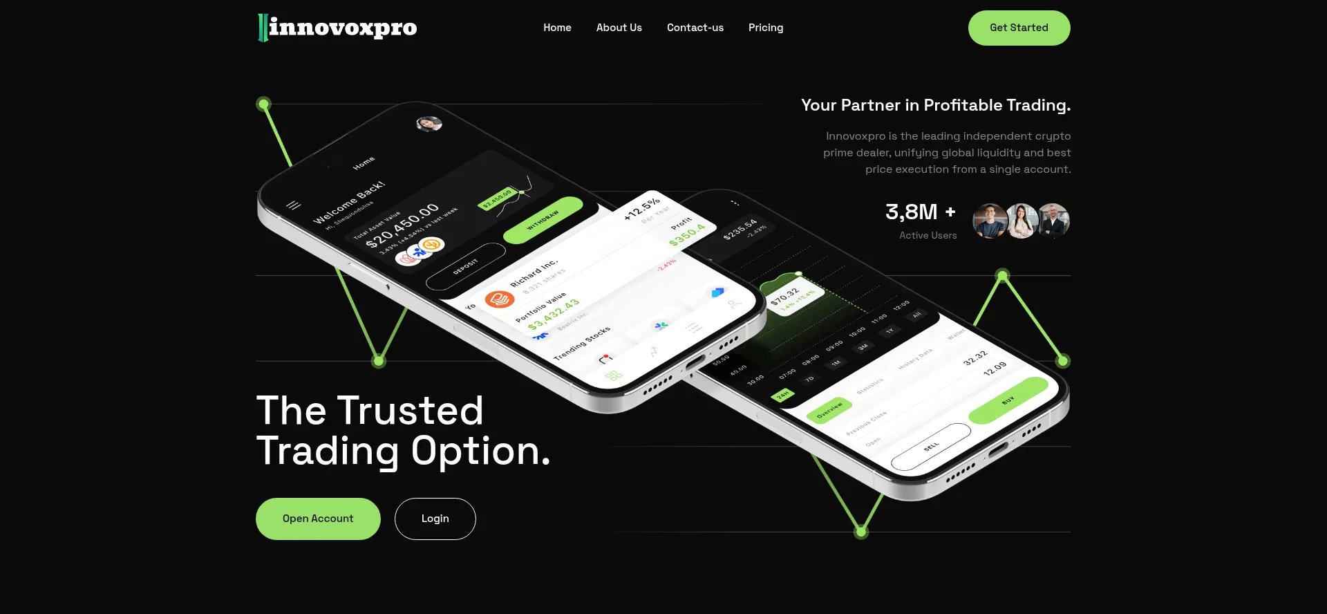 Website screenshot of Innovoxpro.com