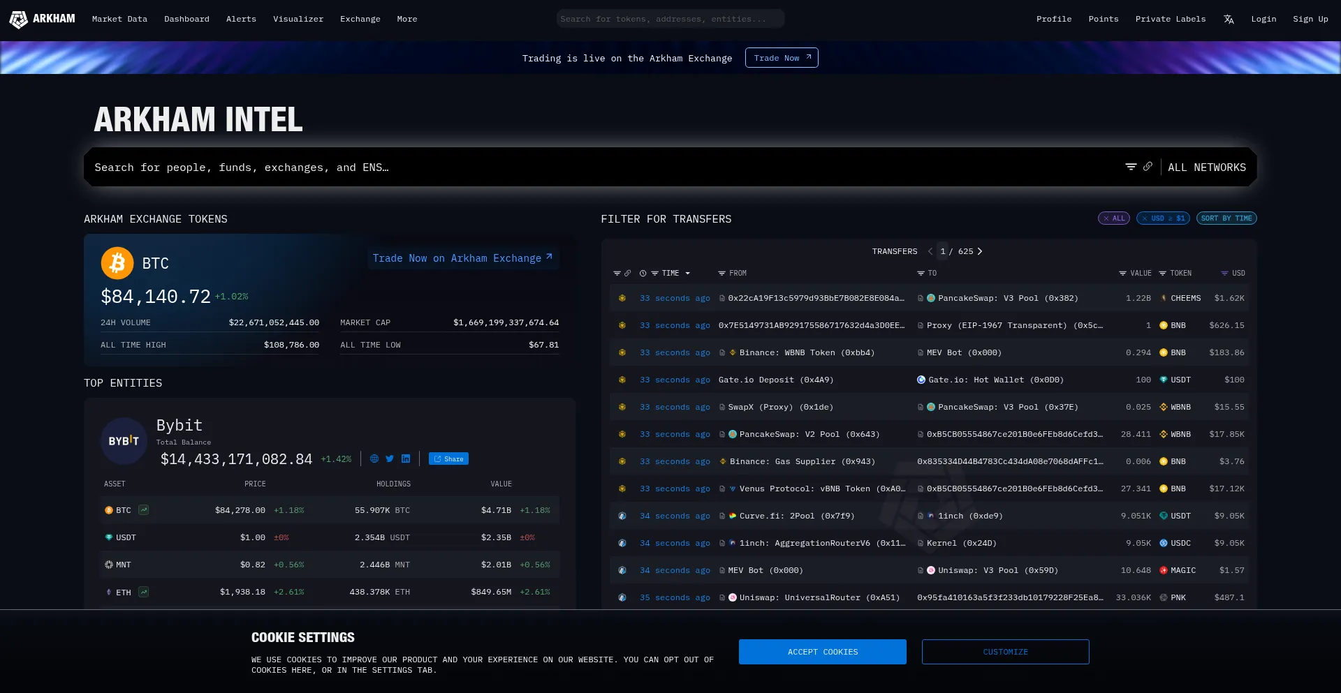 Website screenshot of Intel.arkm.com