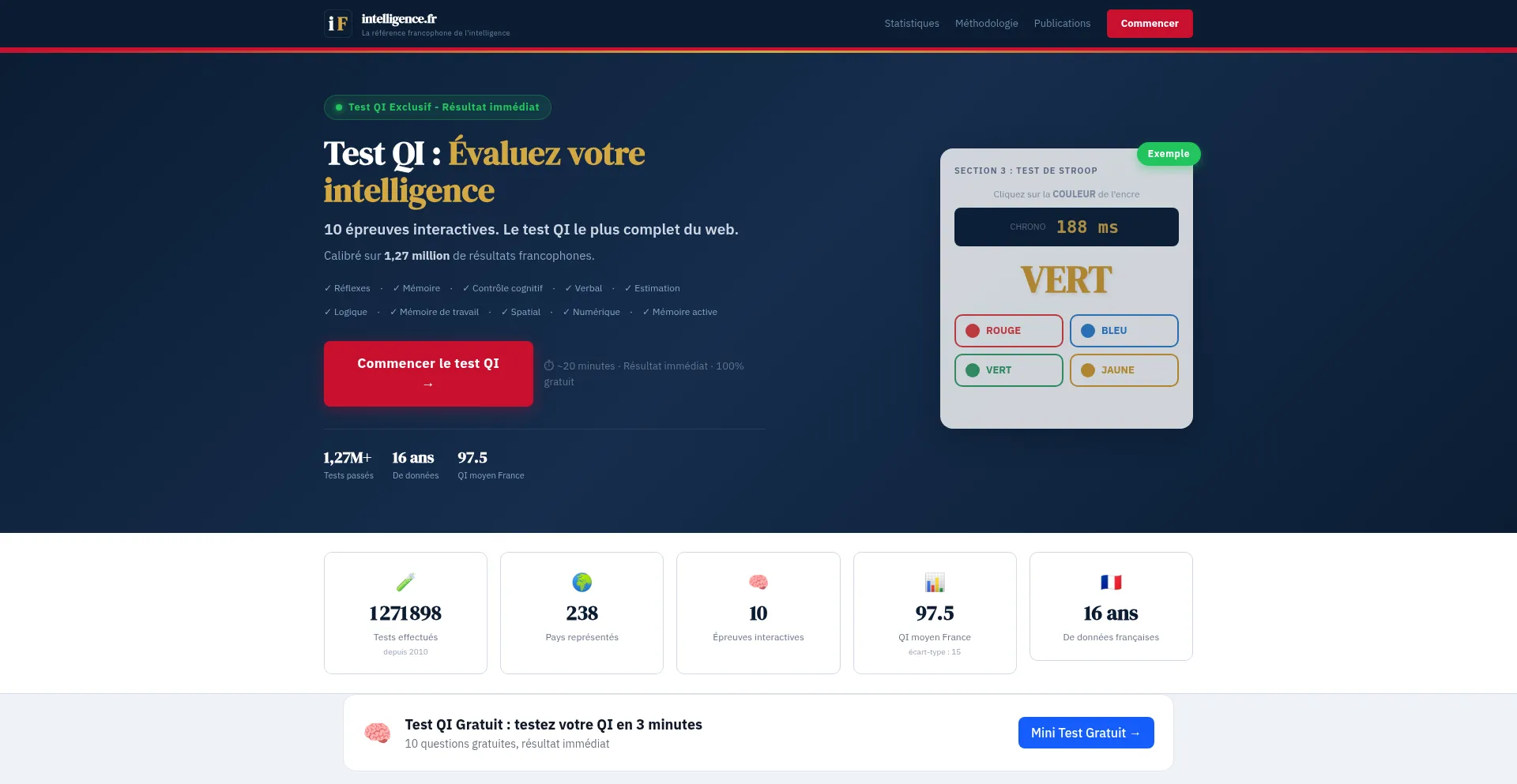 Intelligence.fr