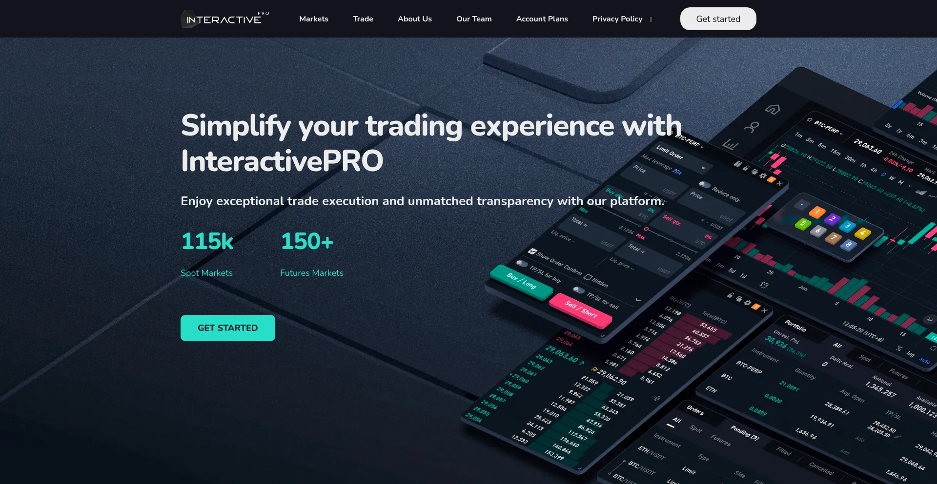 Interactive-proltd.com est-il Sûr et Fiable ?