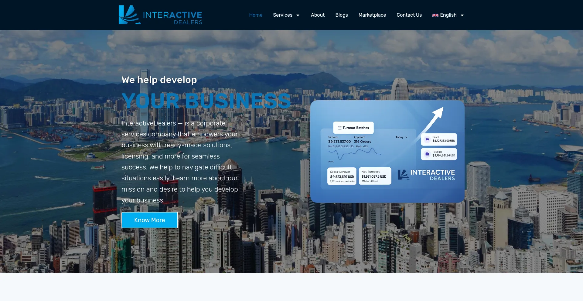 Interactivedealers.com