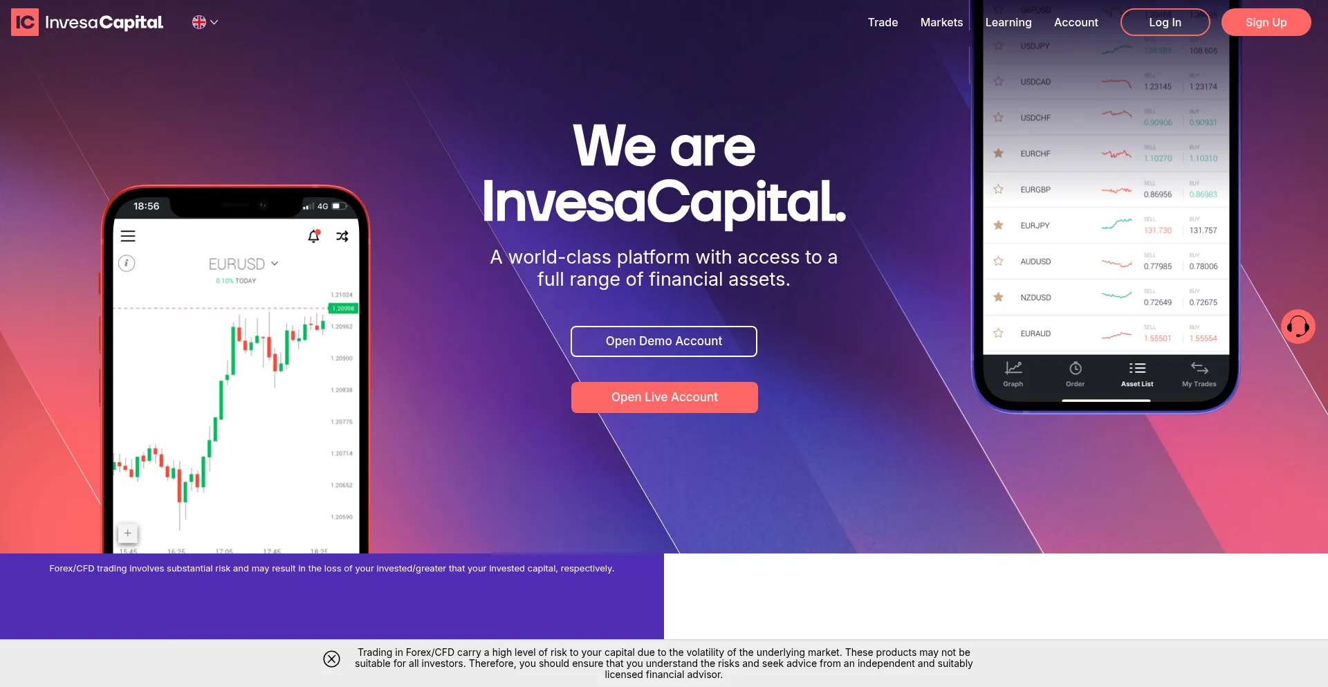 Invesacapital.cc
