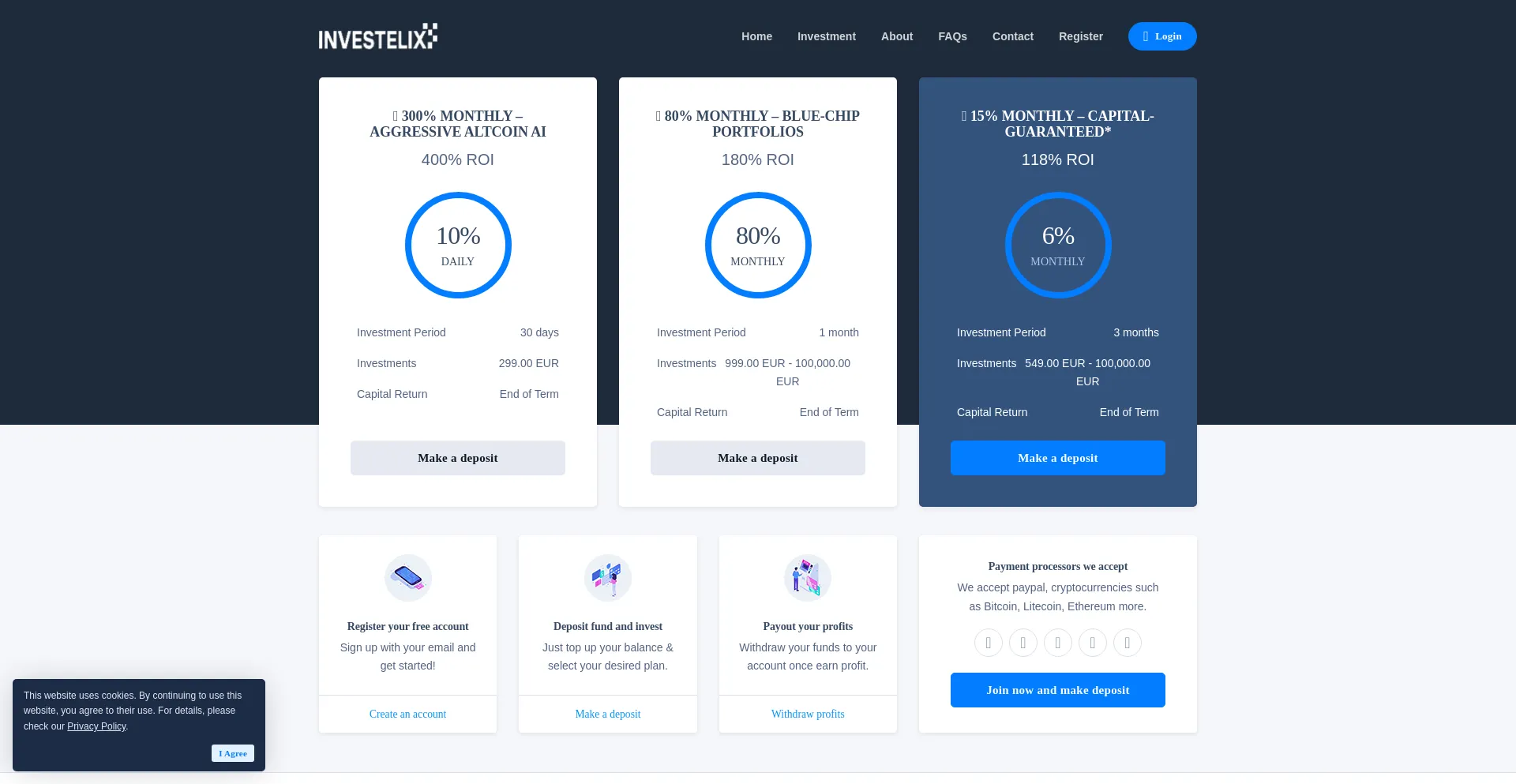 Investelix.com