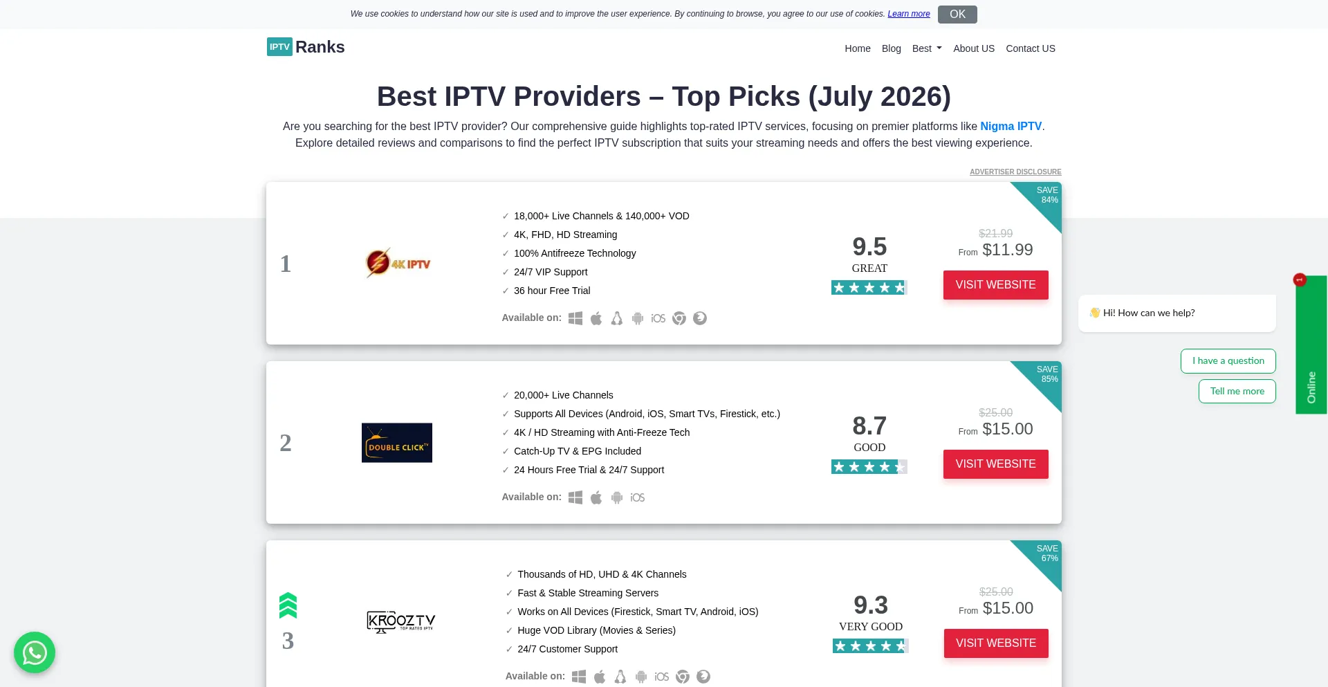 Iptvranks.com