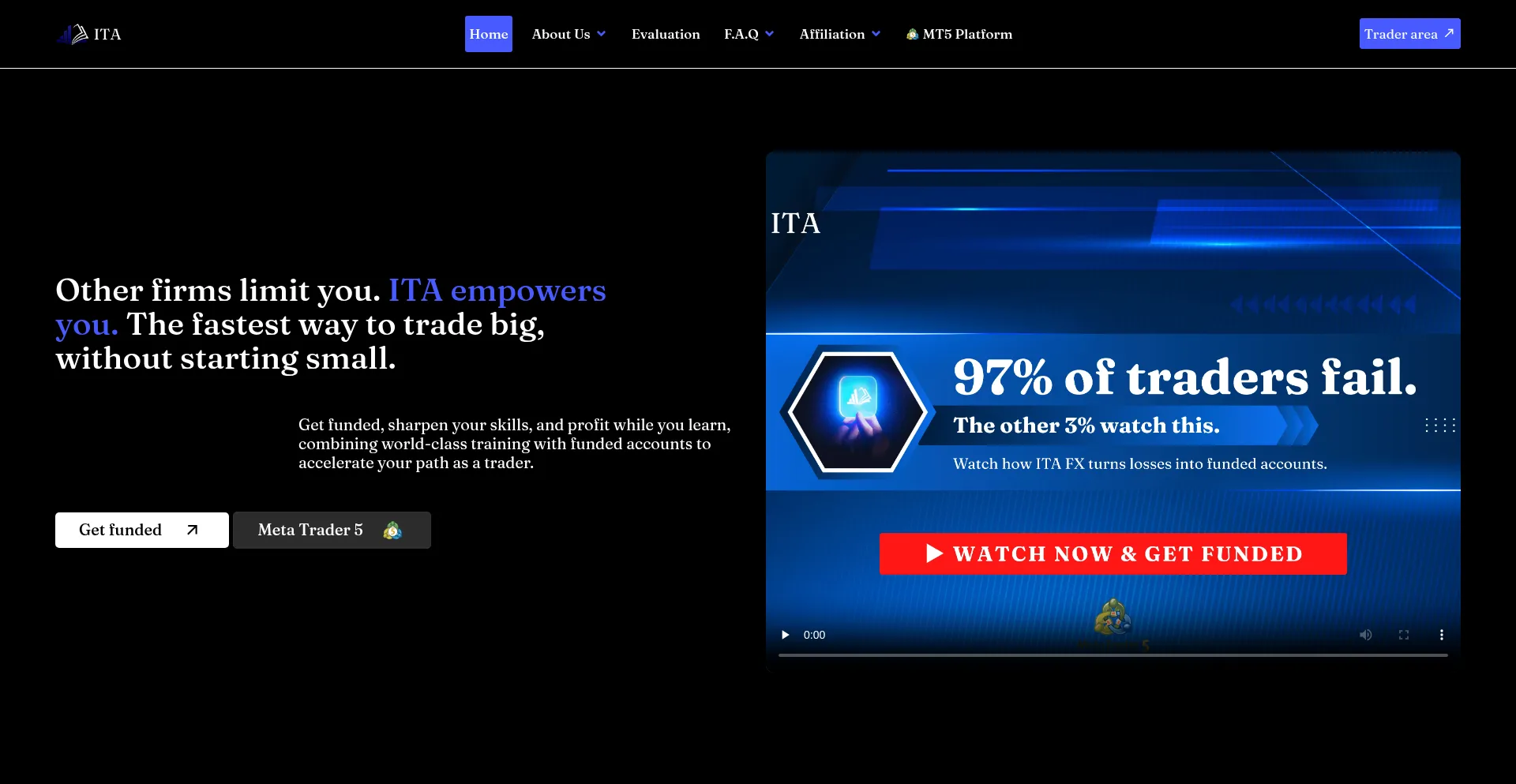 Itafx.com Screenshot