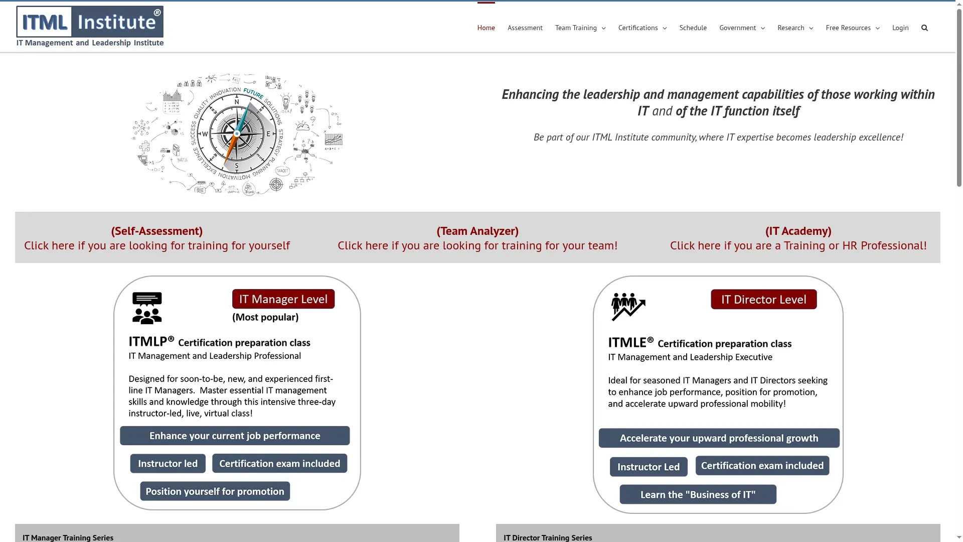 Itmlinstitute.org