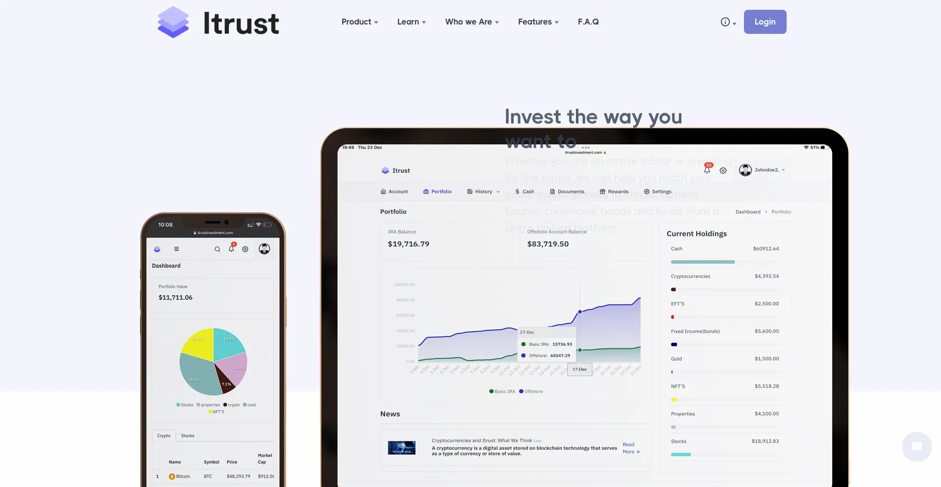 Itrustinvestment.com est-il Sûr et Fiable ?