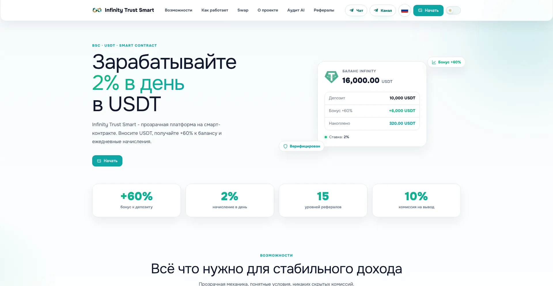 Itsmart.space