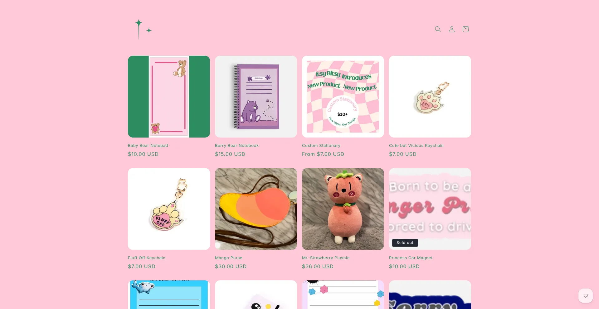 Itsybitsyideas.com