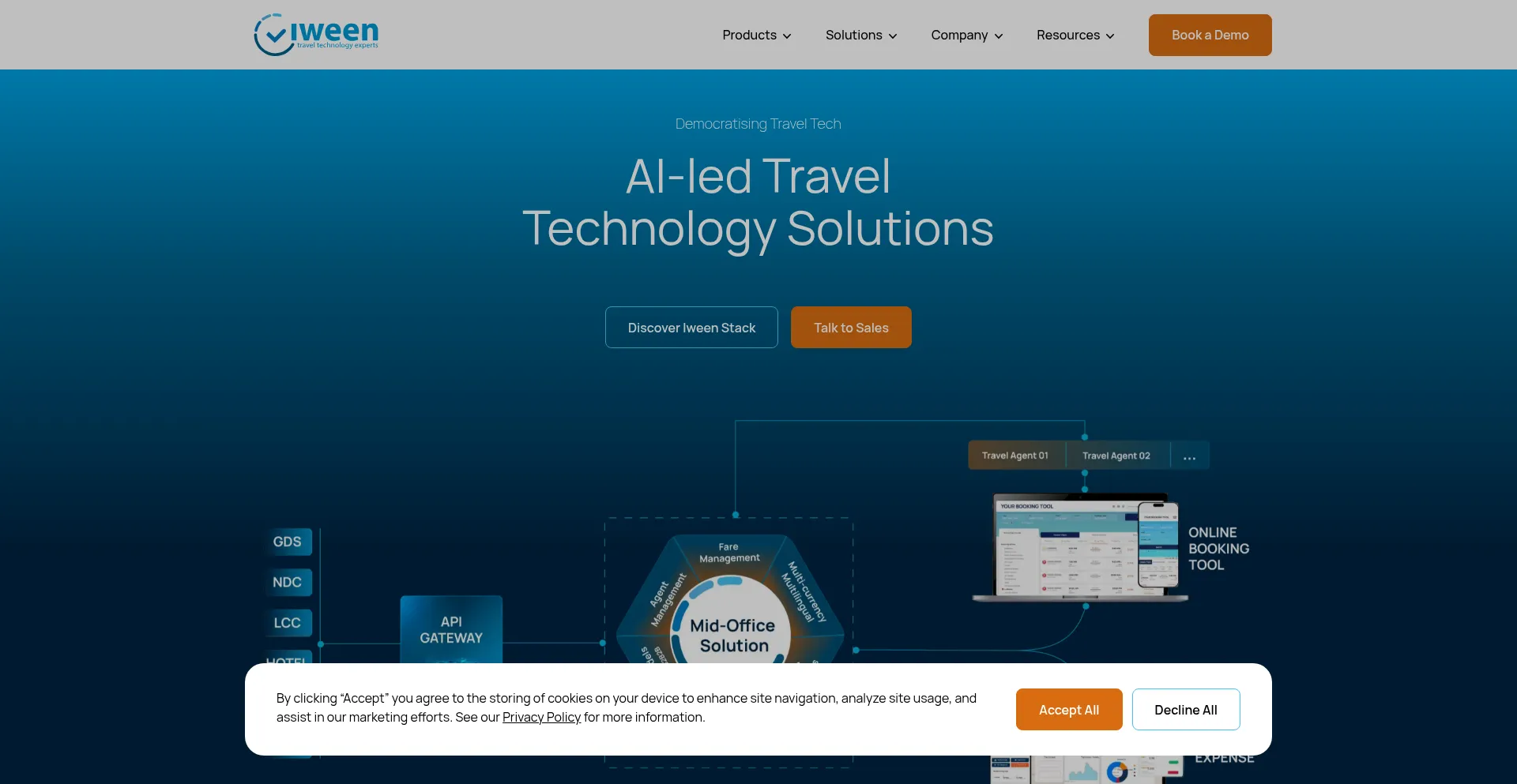Iweensoft.com est-il Sûr et Fiable ?