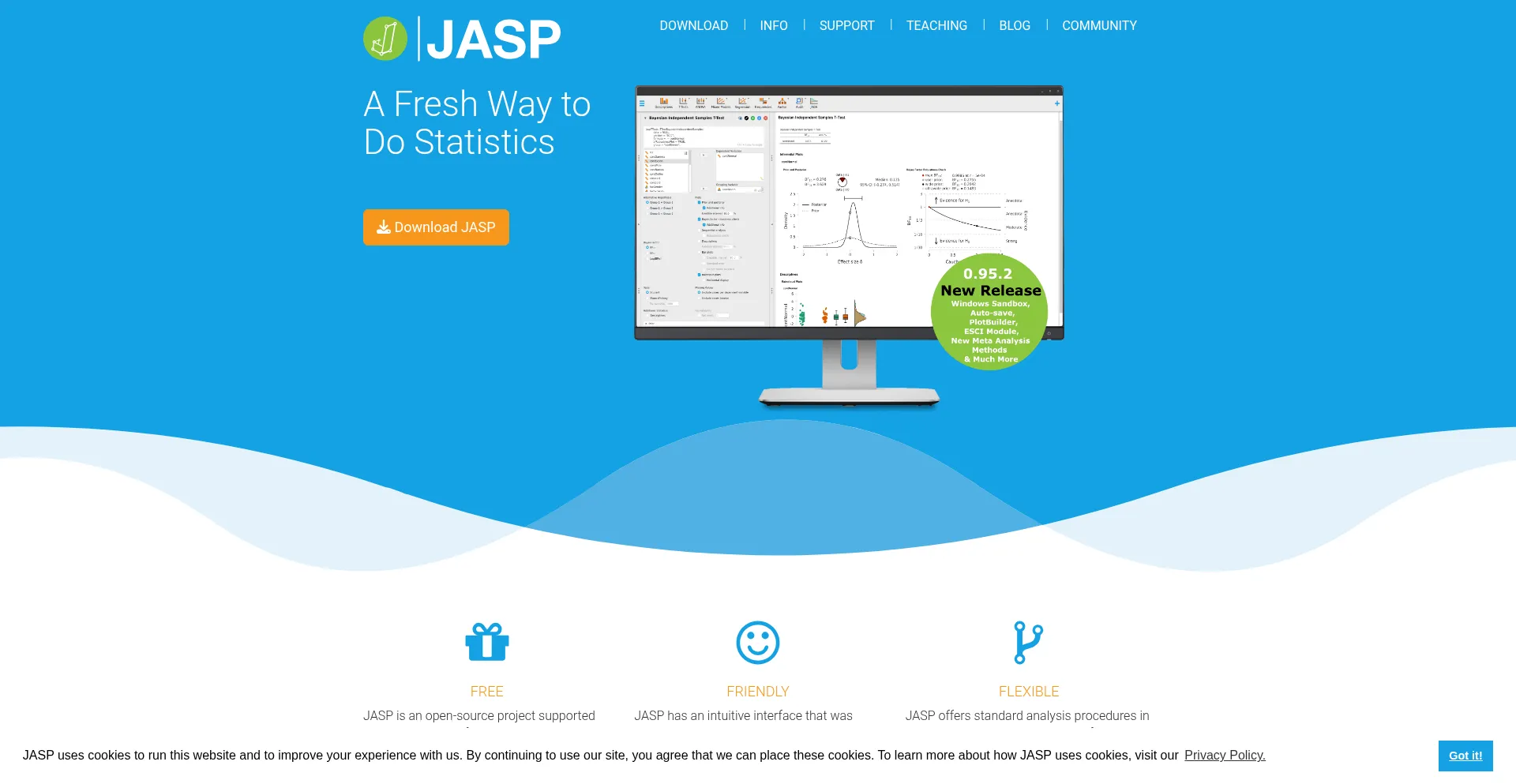 Jasp-stats.org est-il Sûr et Fiable ?