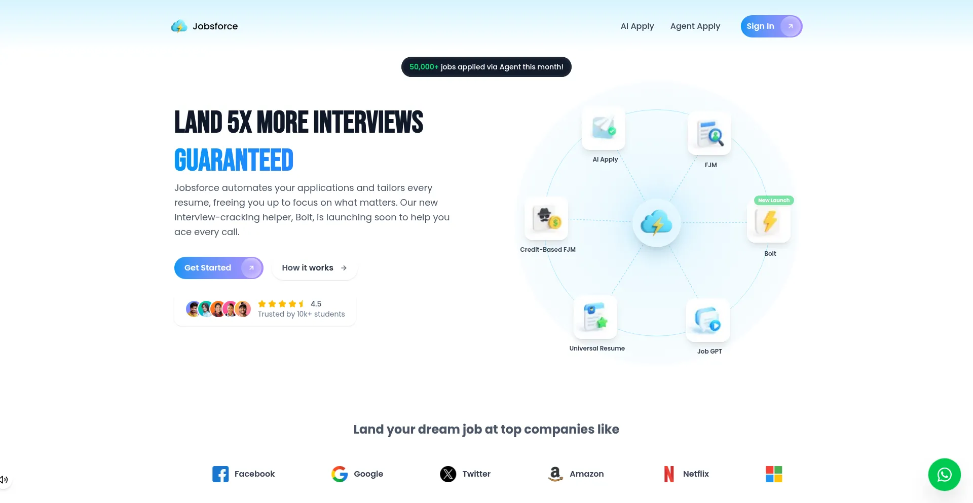 Jobsforce.ai