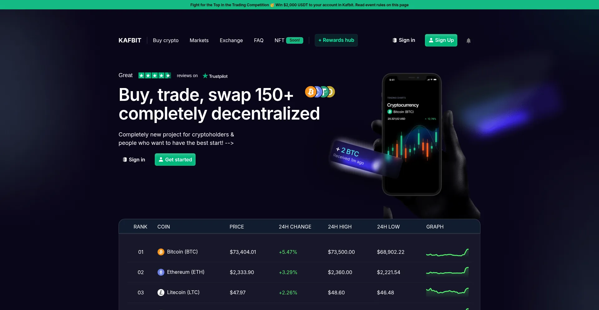 Kafbit.com