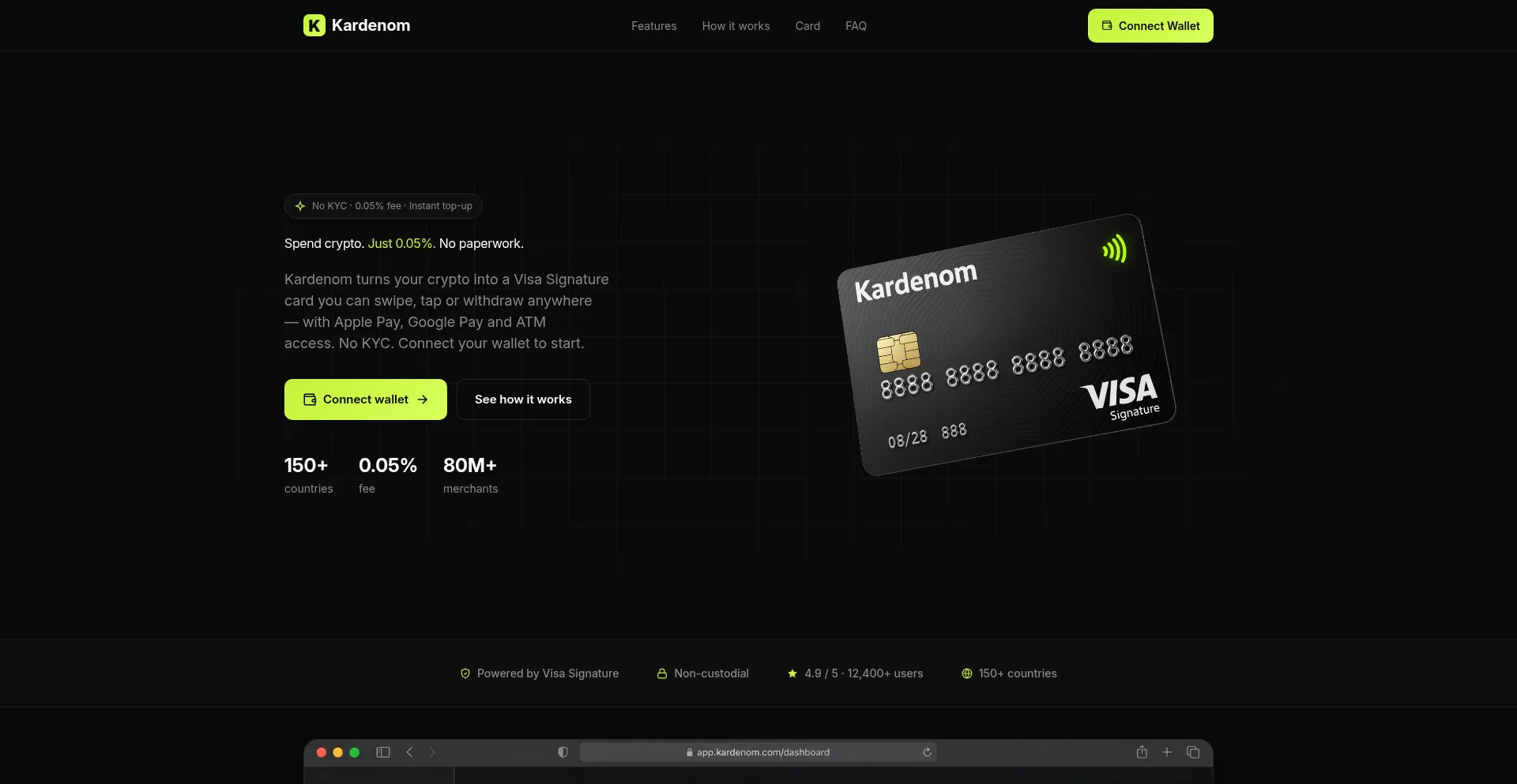 Kardenom.com