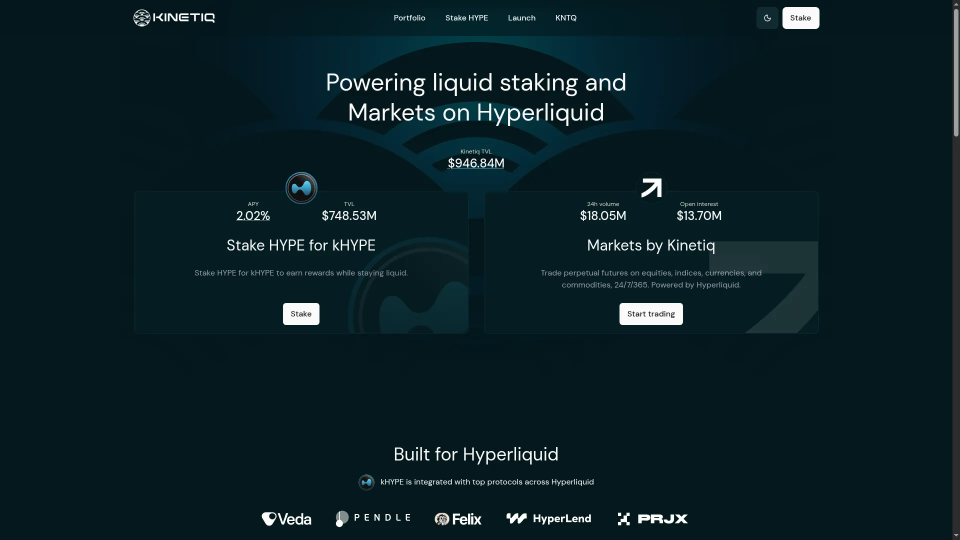 Kinietiq.net