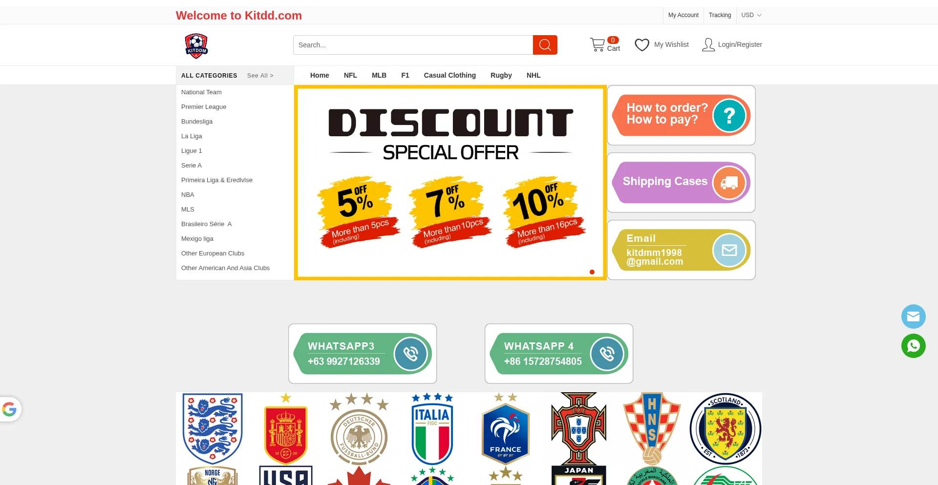 Kitddm.com