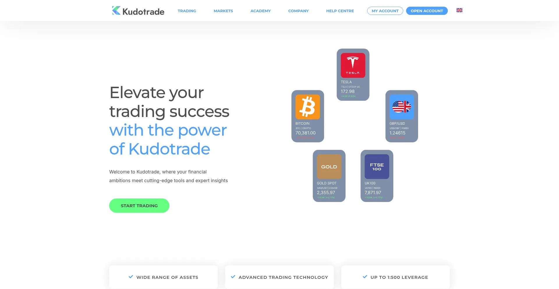 Website screenshot of Kudotrade.com