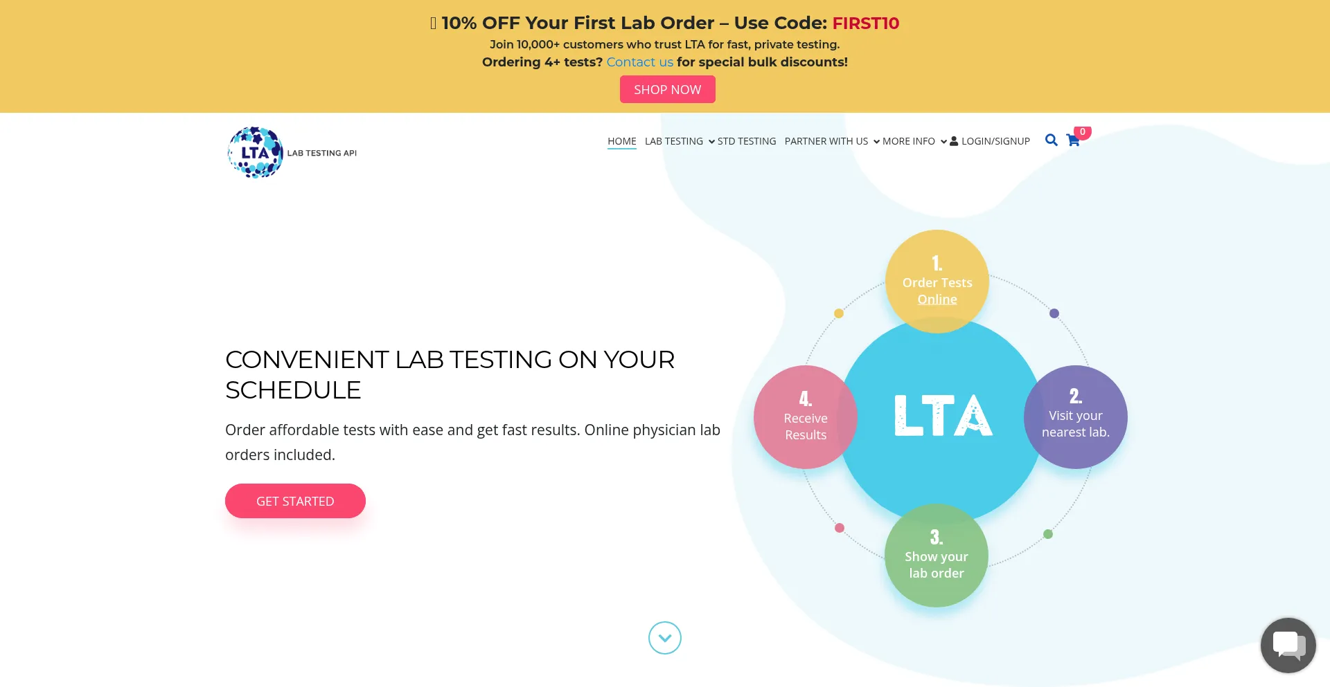 Labtestingapi.com est-il Sûr et Fiable ?
