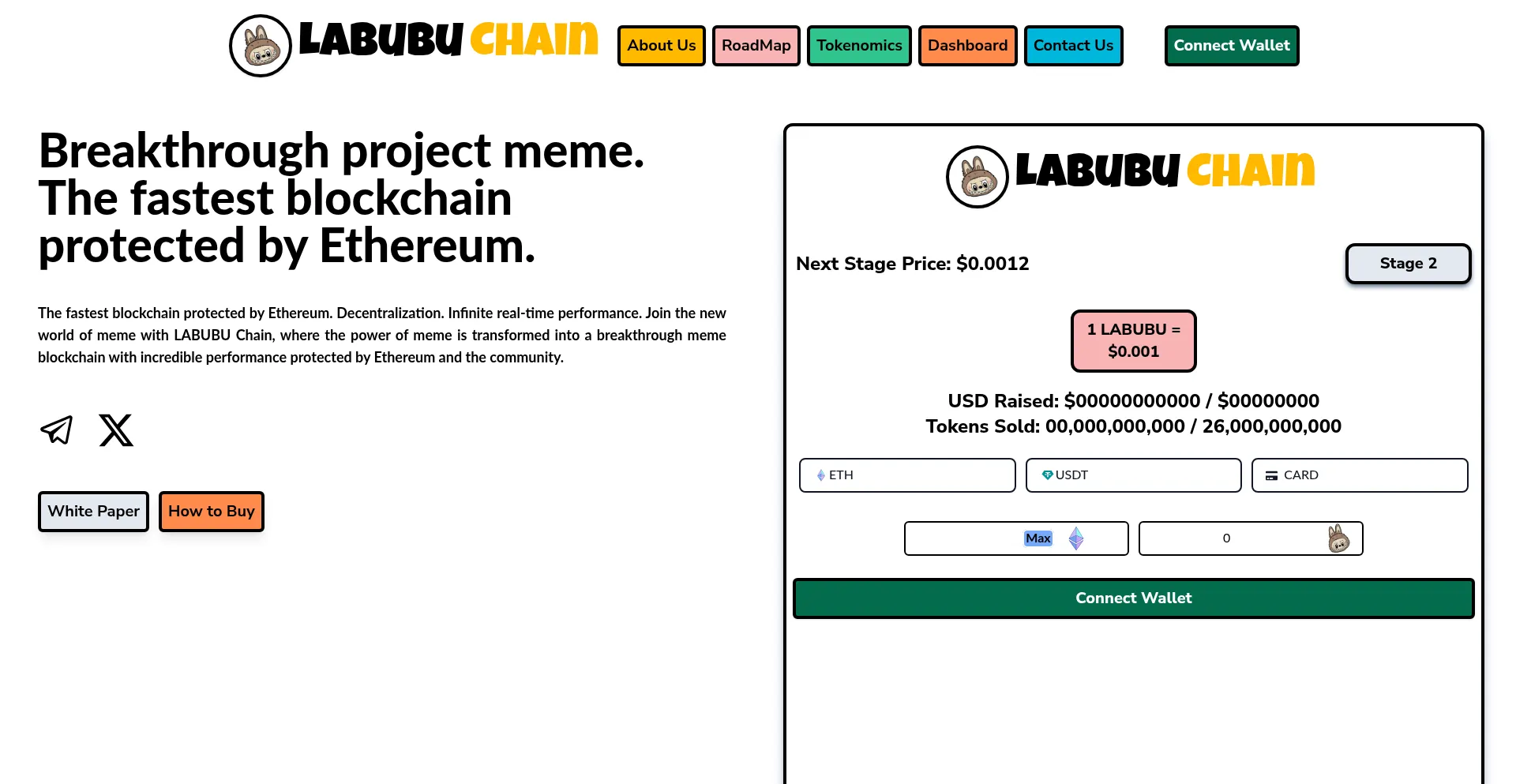 Labubuchain.org est-il Sûr et Fiable ?