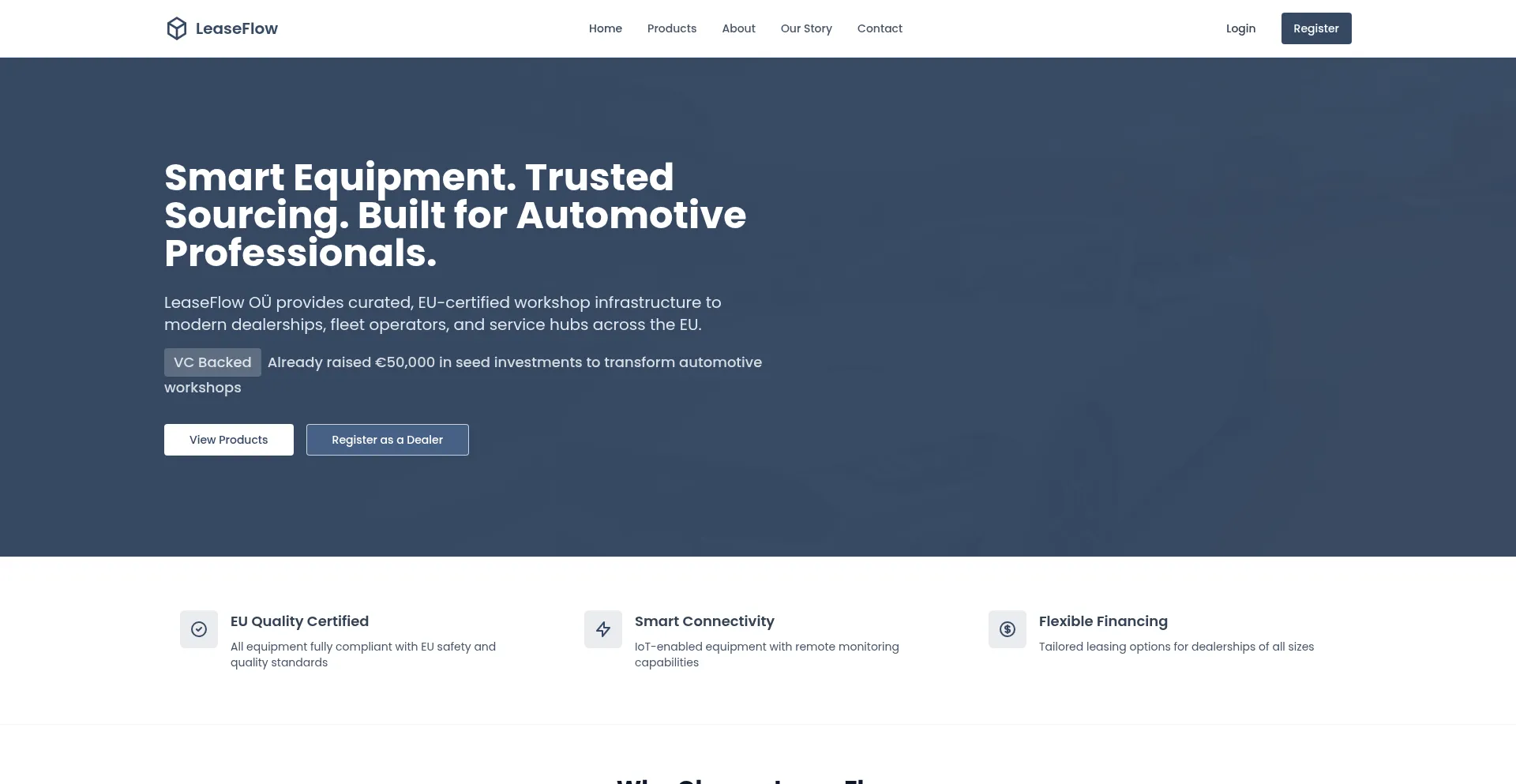 Leaseflow-machinery.com