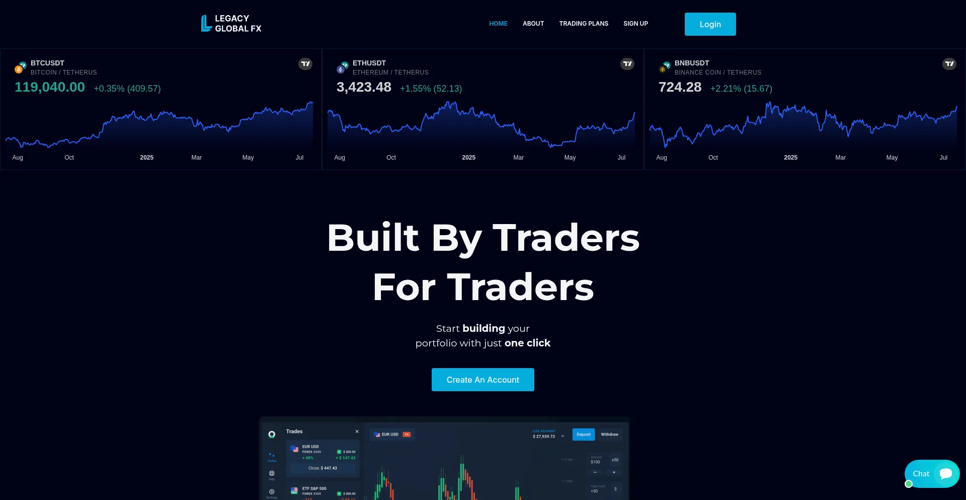 Website screenshot of Legacyglobalfx.com