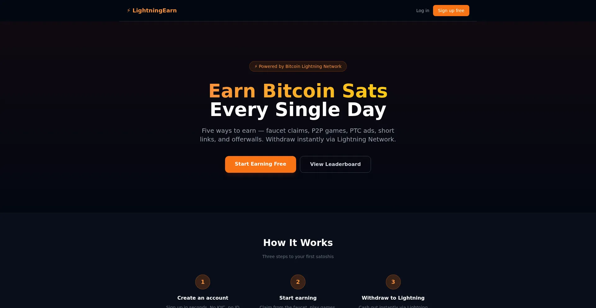 Lightningearn.com