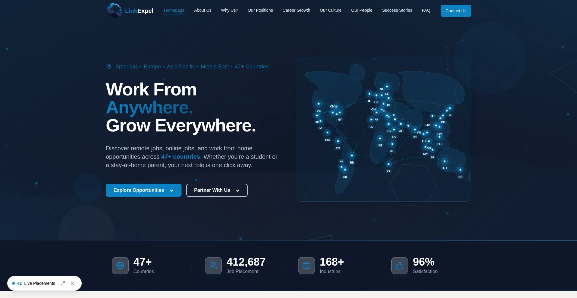 Linkexpel.com