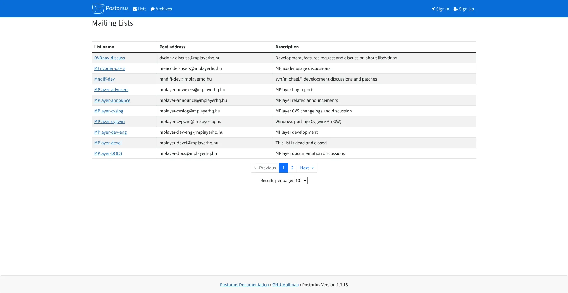 Lists.mplayerhq.hu