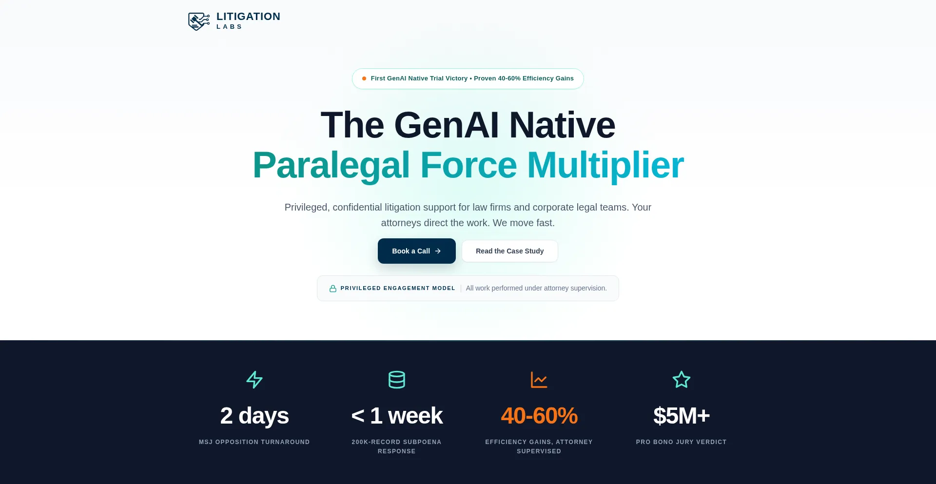 Litigationlabs.ai