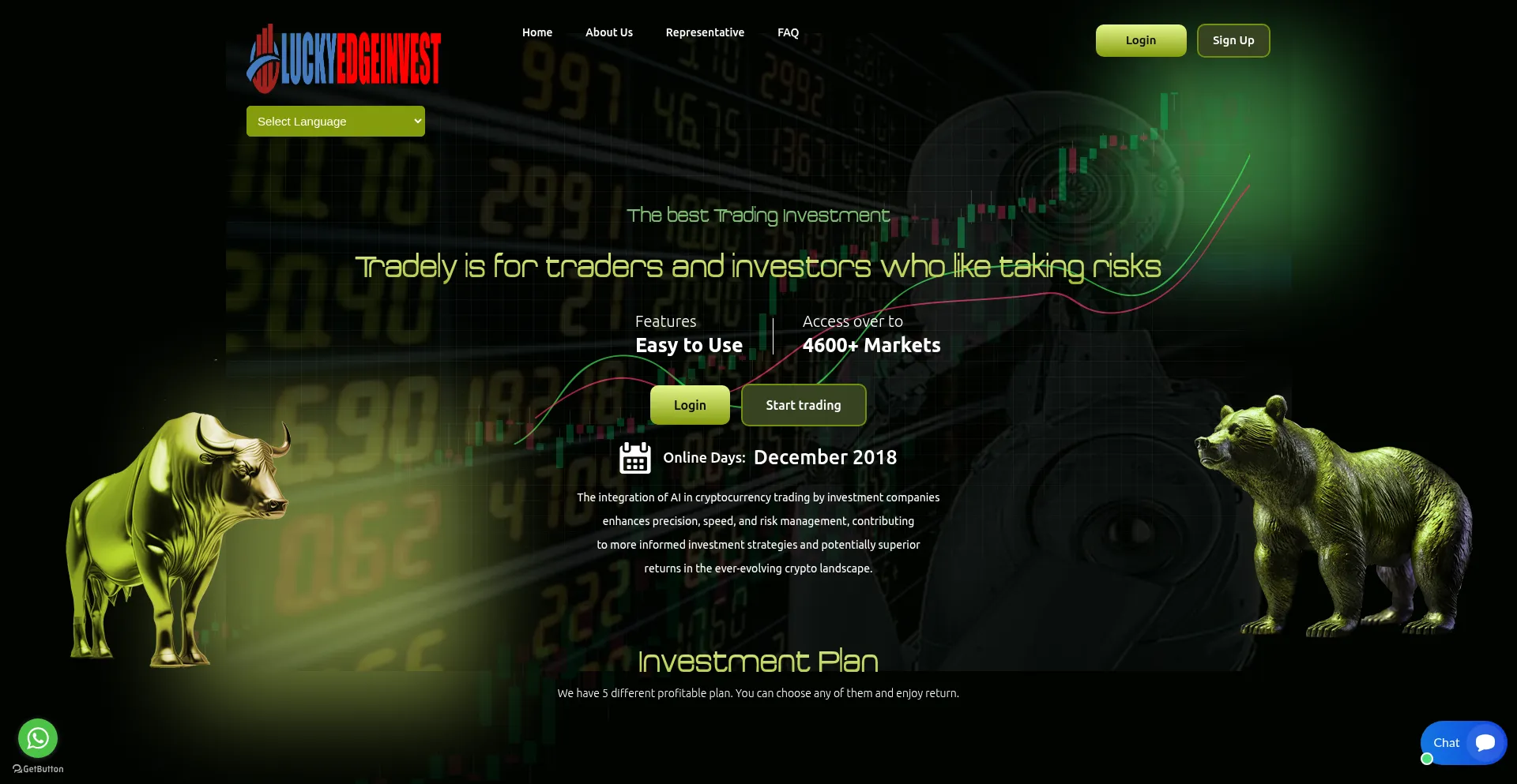 Luckyedgeinvest.ltd est-il Sûr et Fiable ?
