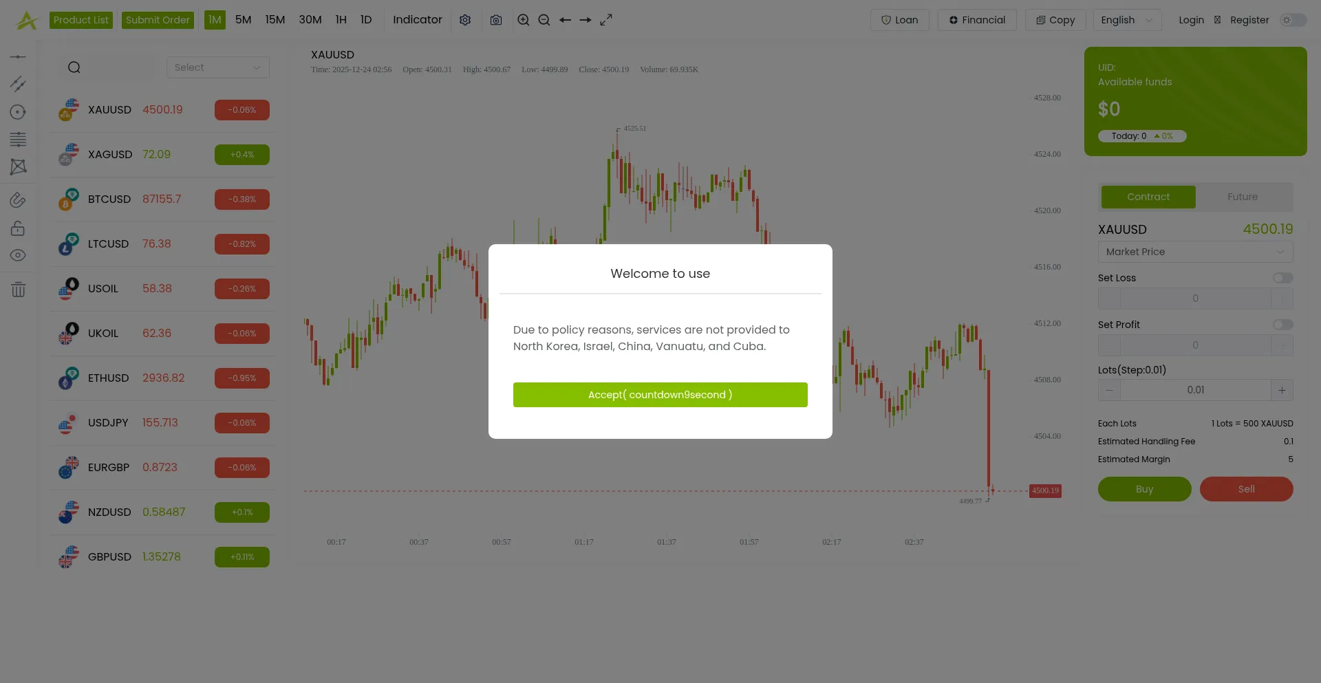 M.aircashfx.net