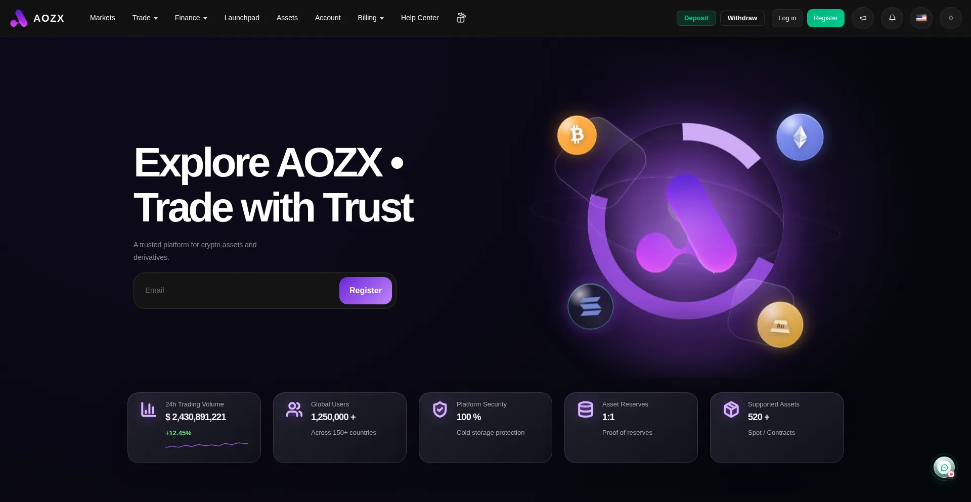 M.aozxpro.com