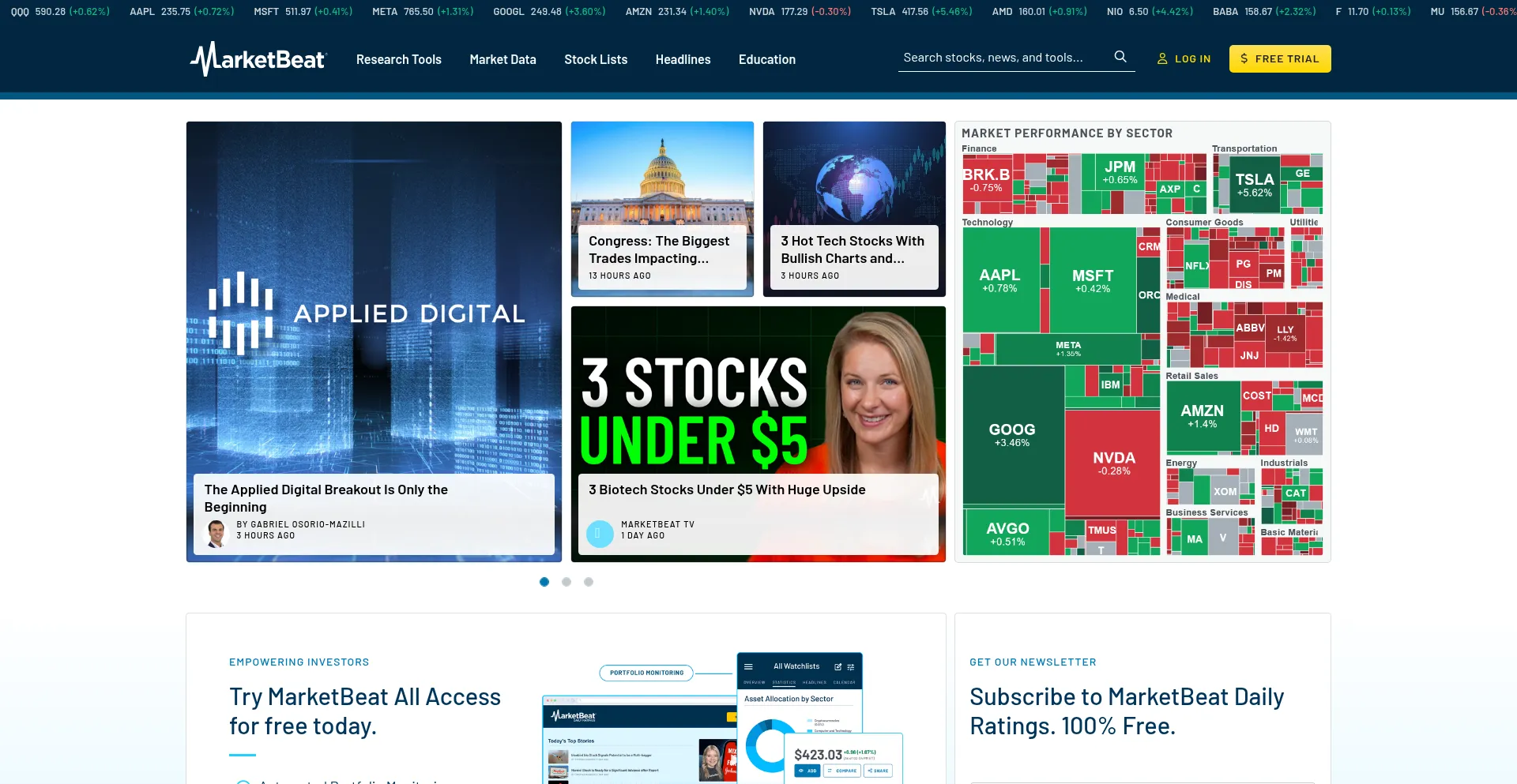 Marketbeat.com est-il Sûr et Fiable ?