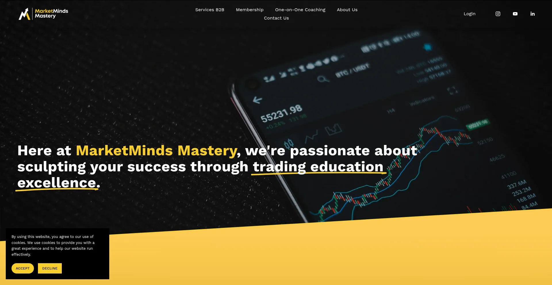 Marketmindsmastery.com Screenshot