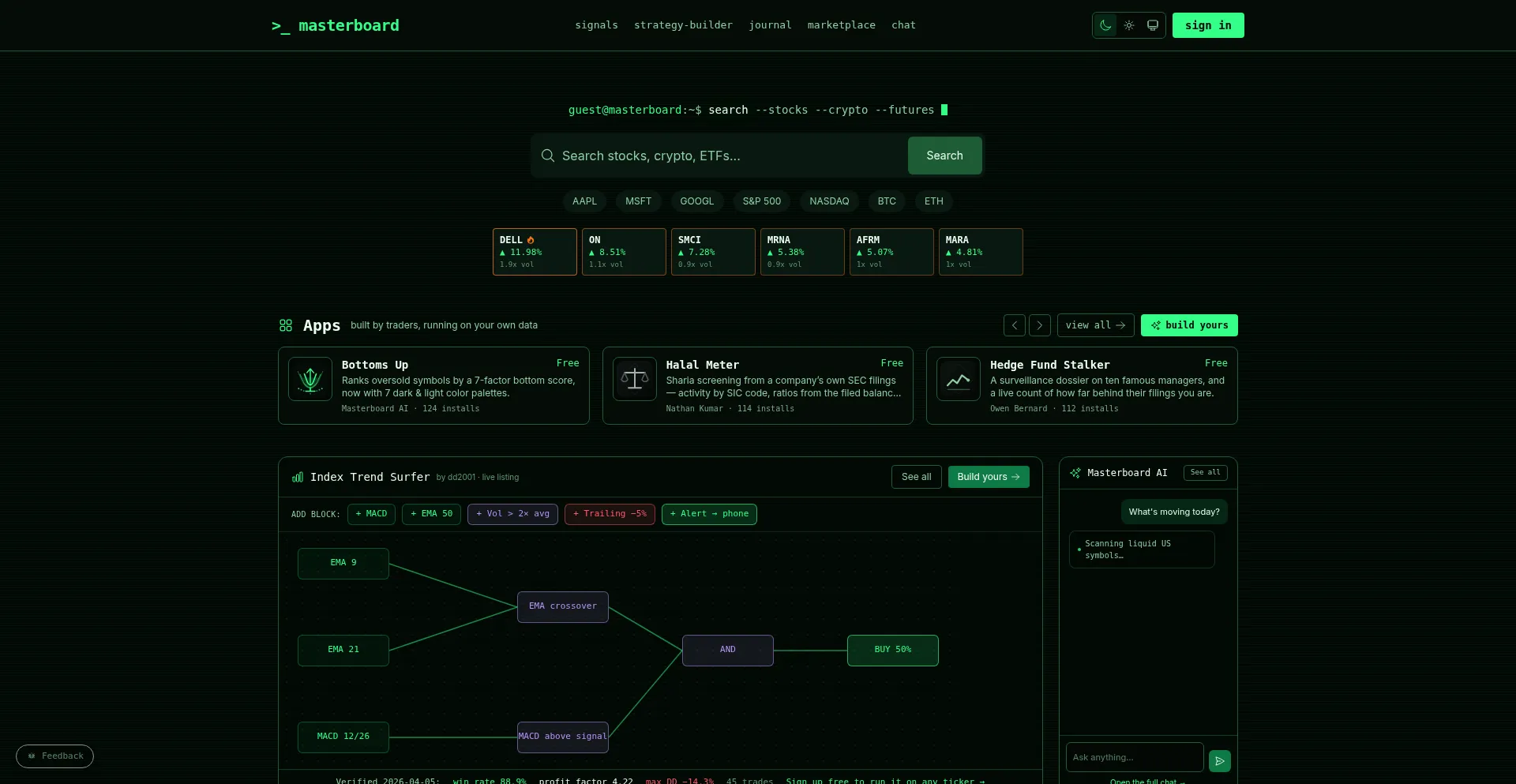 Masterboard.ai