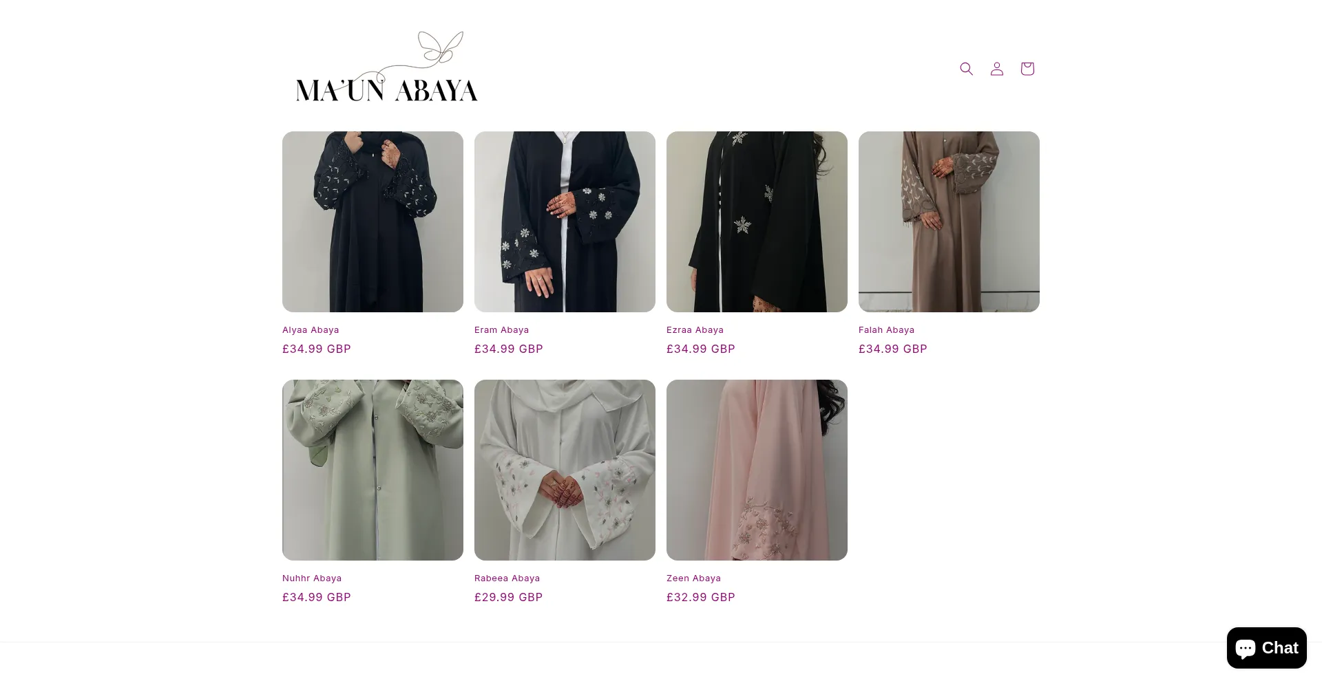 Maunabaya.myshopify.com est-il Sûr et Fiable ?