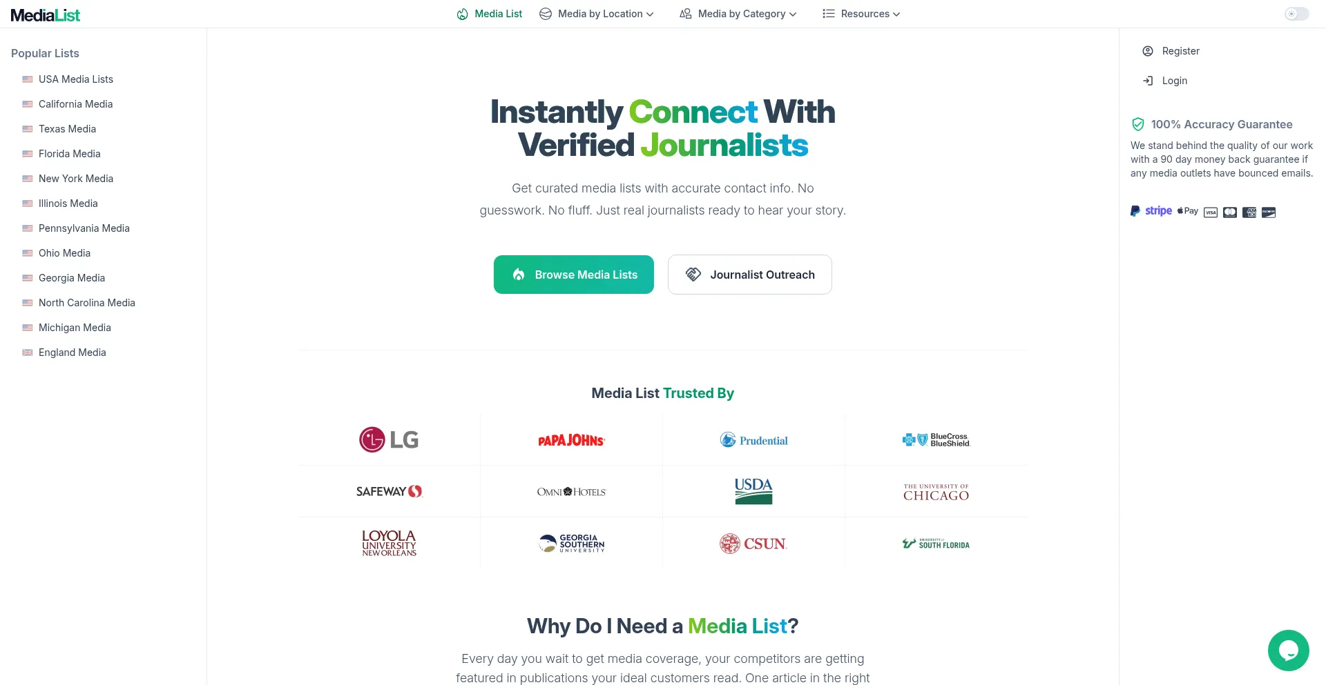 Medialist.com est-il Sûr et Fiable ?
