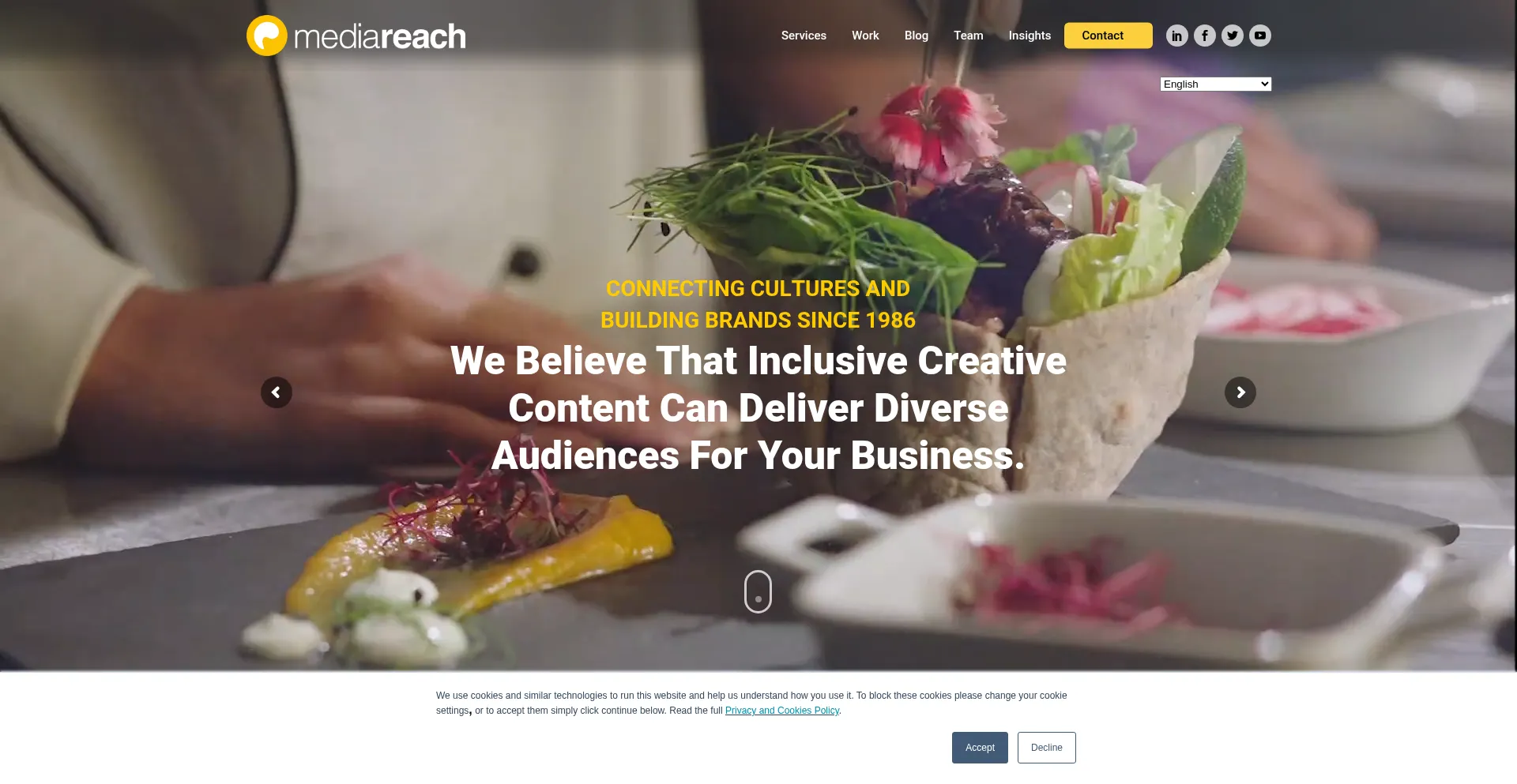 Mediareach.co.uk est-il Sûr et Fiable ?