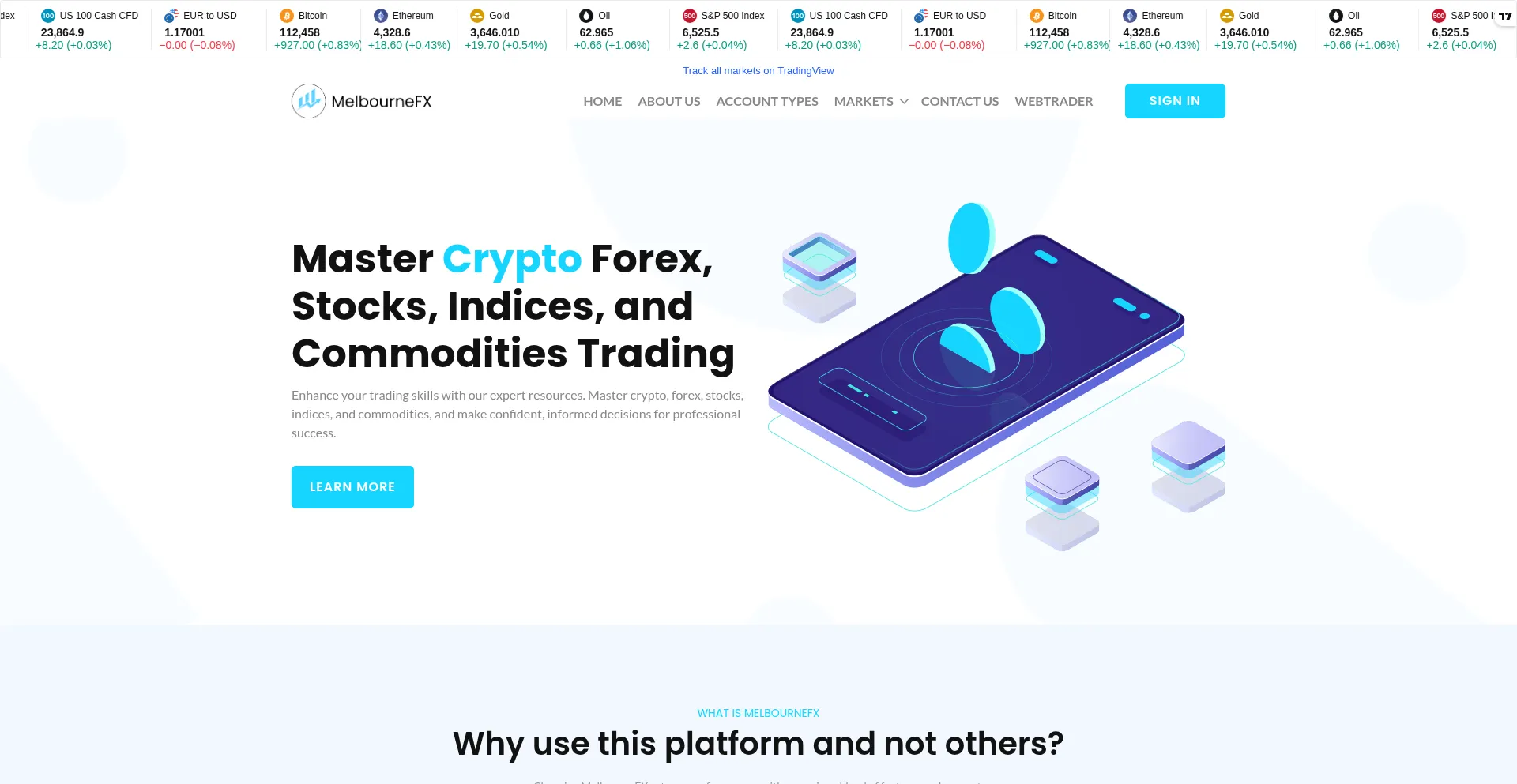 Melbourne-fx.io est-il Sûr et Fiable ?