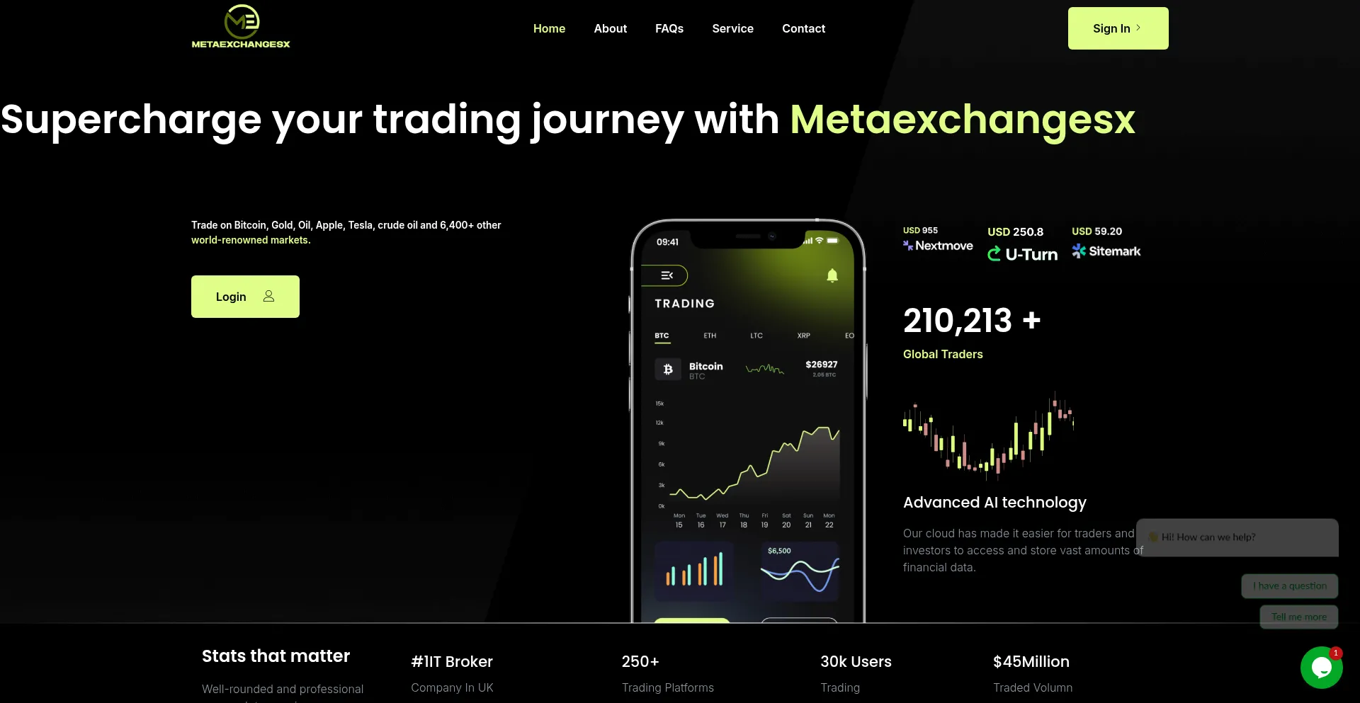 Metaexchangesx.com est-il Sûr et Fiable ?