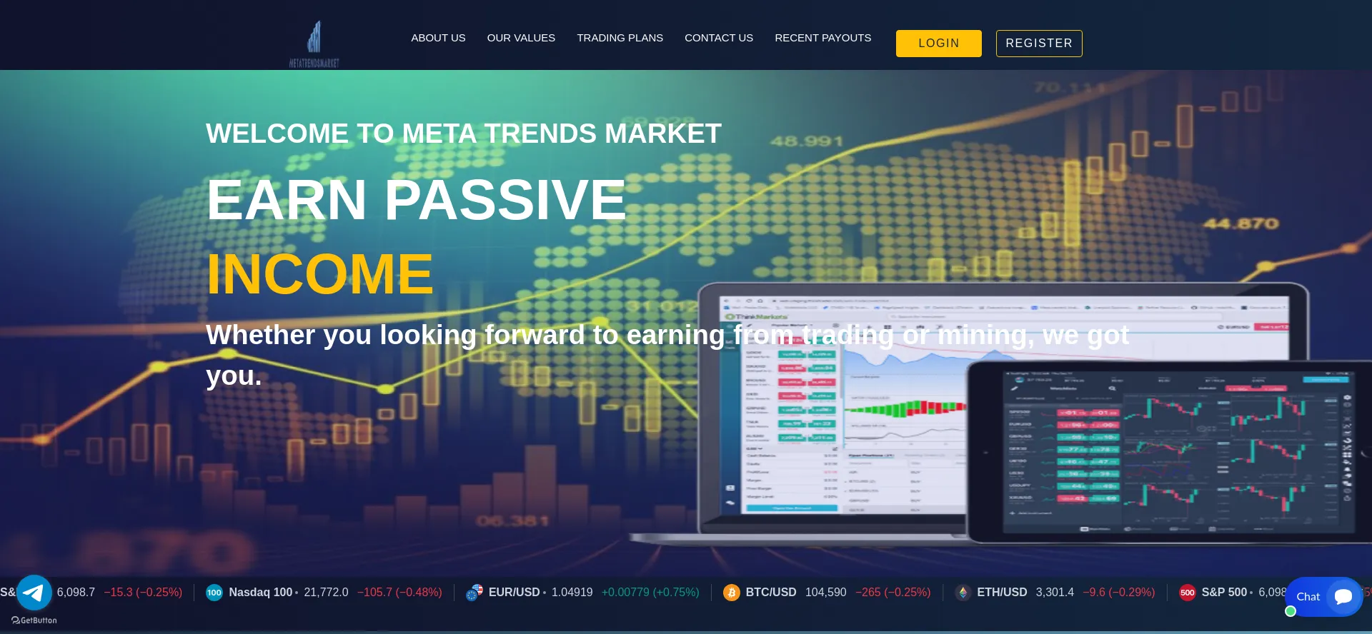 Metatrendsmarket.org